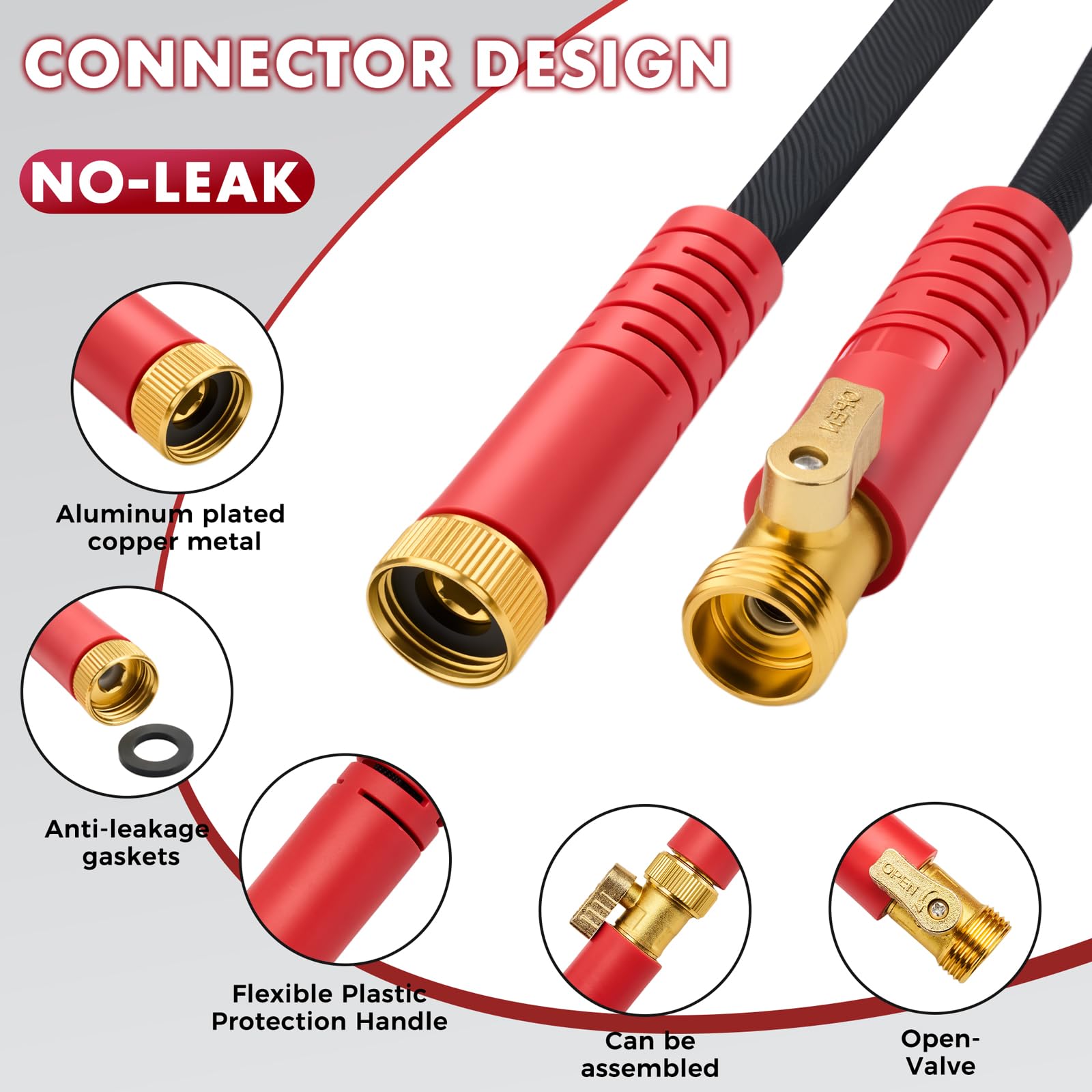 PANYEE kink-free design closeup highlighting durable fittings and steady water flow