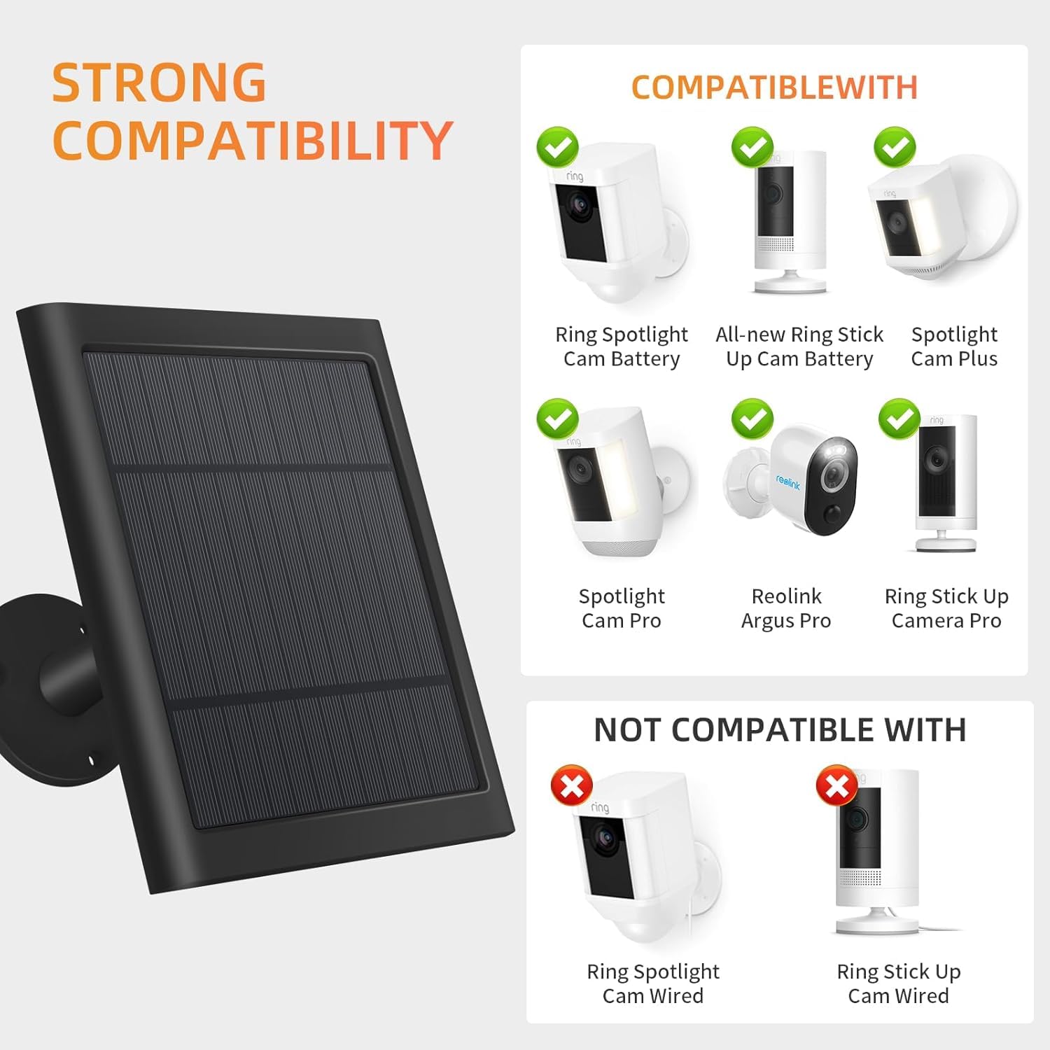 Paodekua 4W solar charger for Stick Up Cam keeps outdoor monitoring charged
