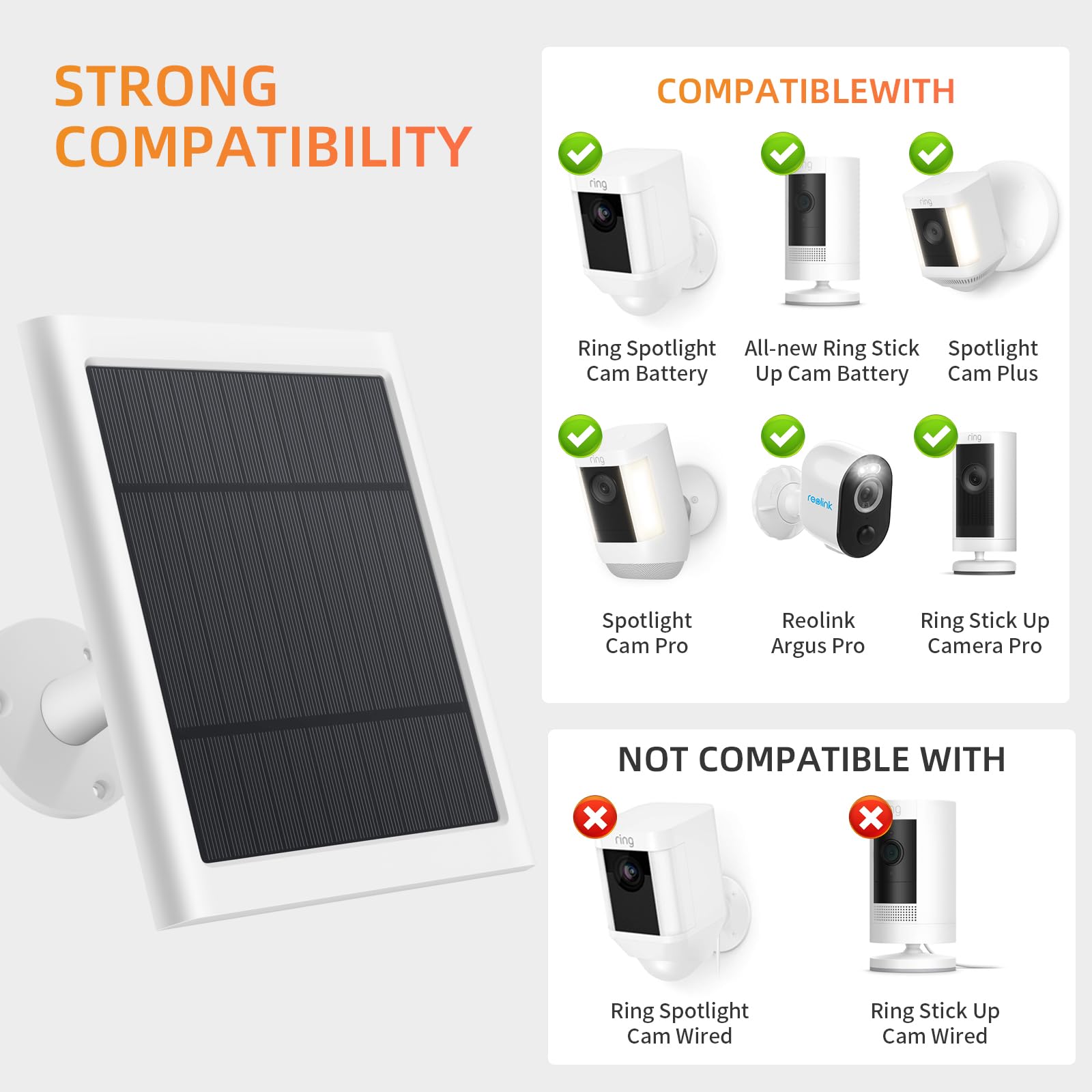 Paodekua solar panel for Ring Stick Up Cam Pro 4W charging outdoors.