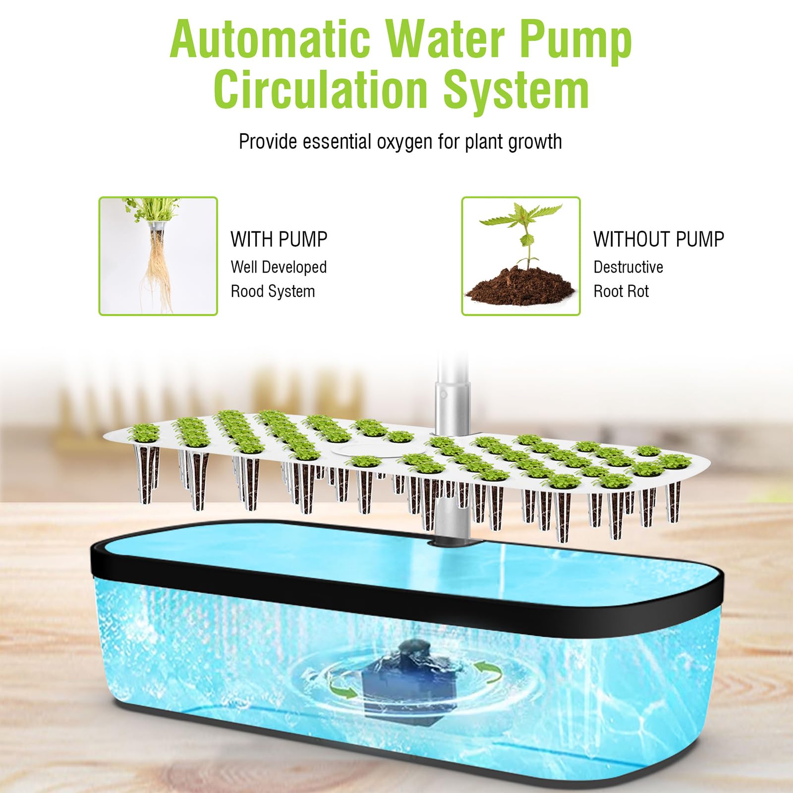 Paraquip 4L water tank reduces refilling during longer growth cycles