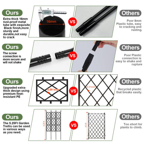 ParseBio iron tube trellis assembly shows tool-free construction and adjustable layouts.