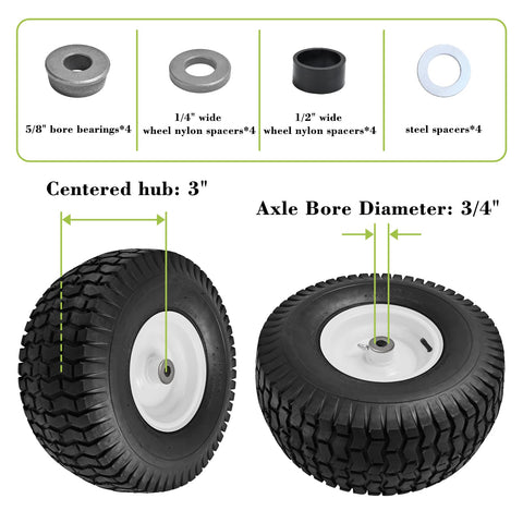 Parts Camp preinstalled 3/4 inch bushing image highlights easy hub sizing for compatible mowers.