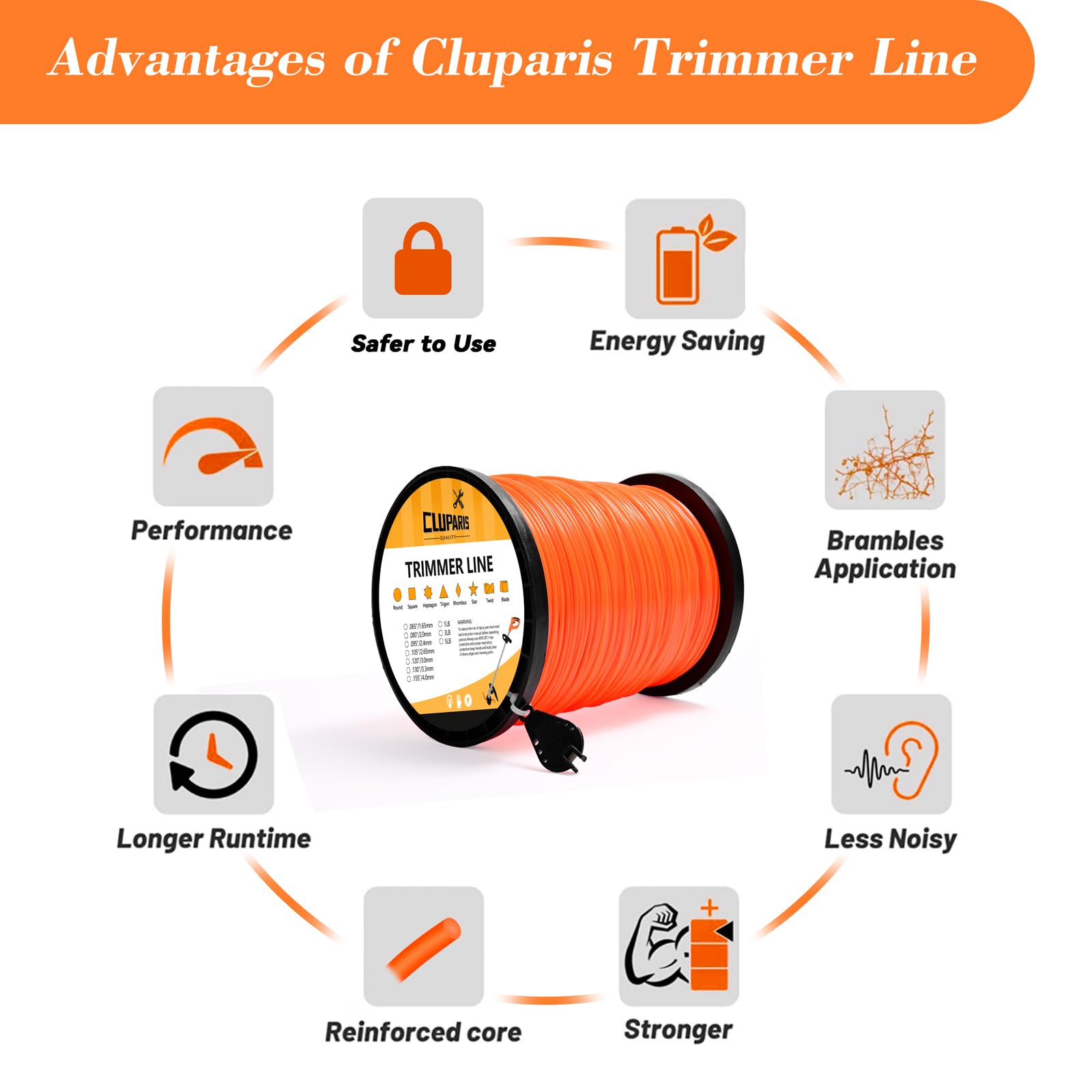 Parts Camp trimmer line orange spool makes visibility easier during yard work.