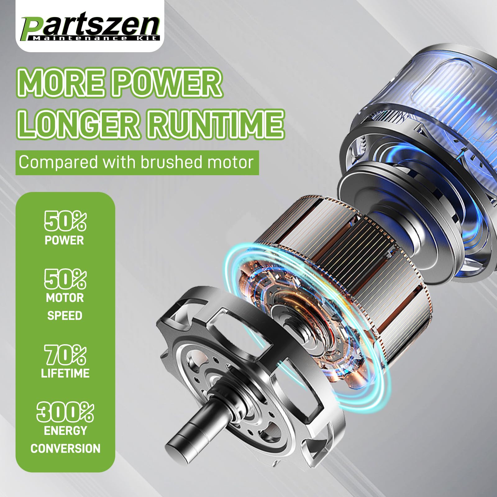 Partszen fuel filter and air filter kit for cleaner fuel flow.