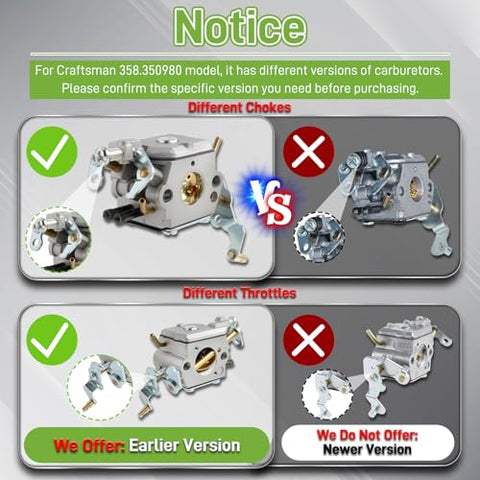 Partszen PP5020AV carburetor side view for easy installation.