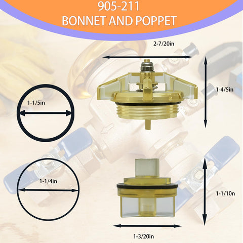 Parzuozenney bonnet outer ring with pits supports wrench tightening.