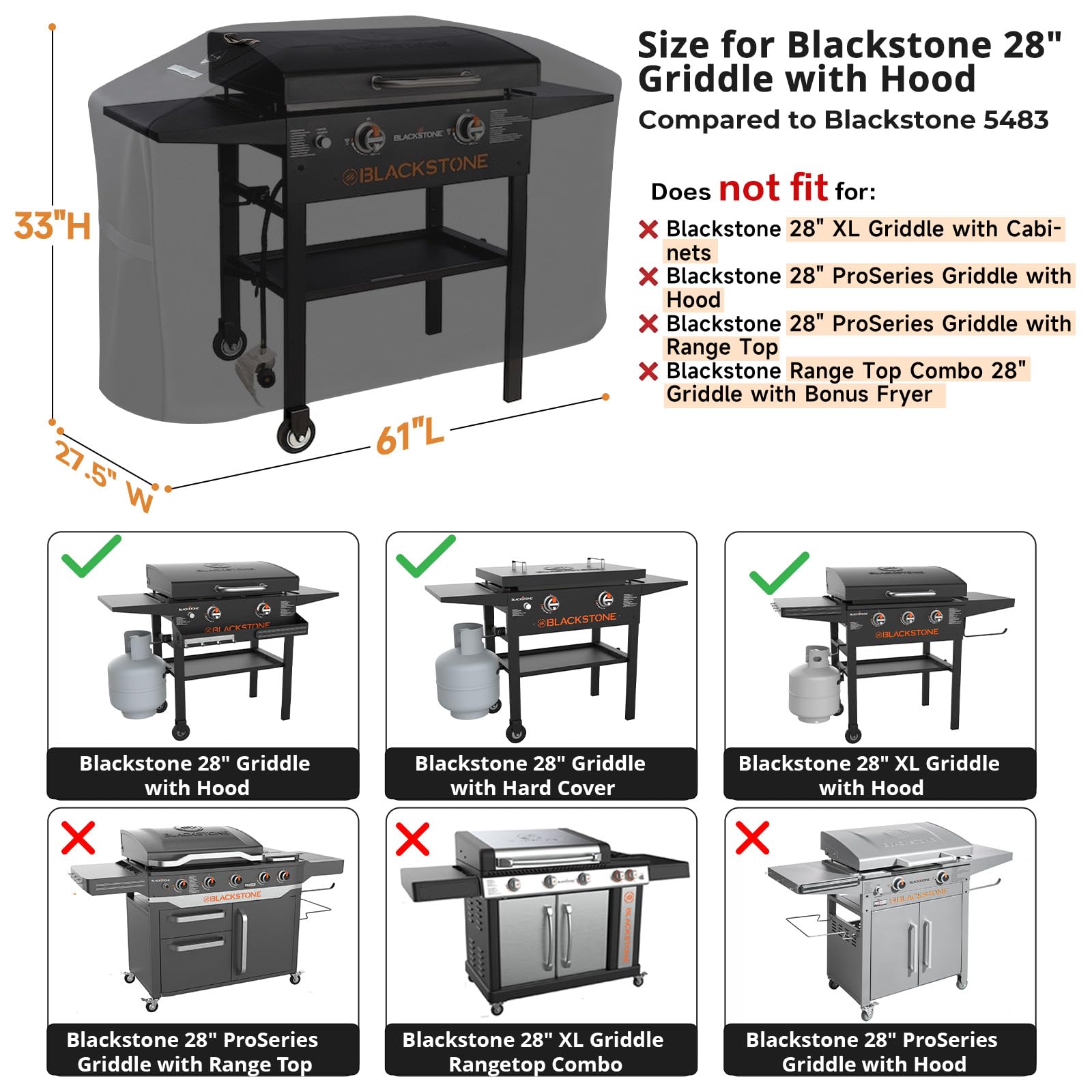 PasWith 800D fabric guards the grill against wind and storms