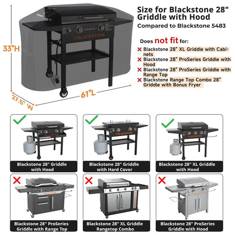 PasWith 800D fabric guards the grill against wind and storms