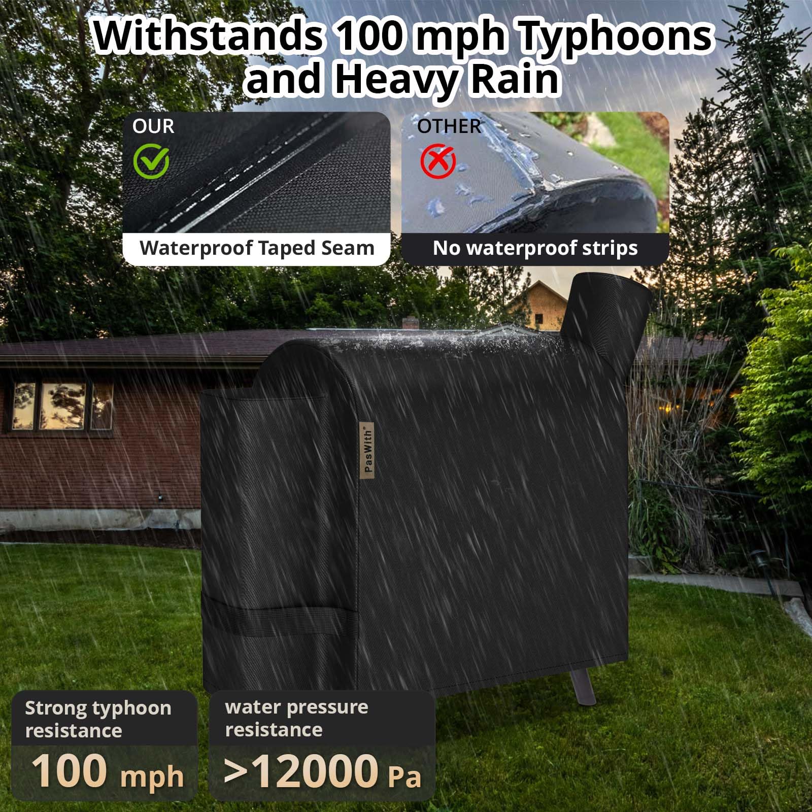 PasWith 900D heavy-duty fabric grill cover provides rugged protection.