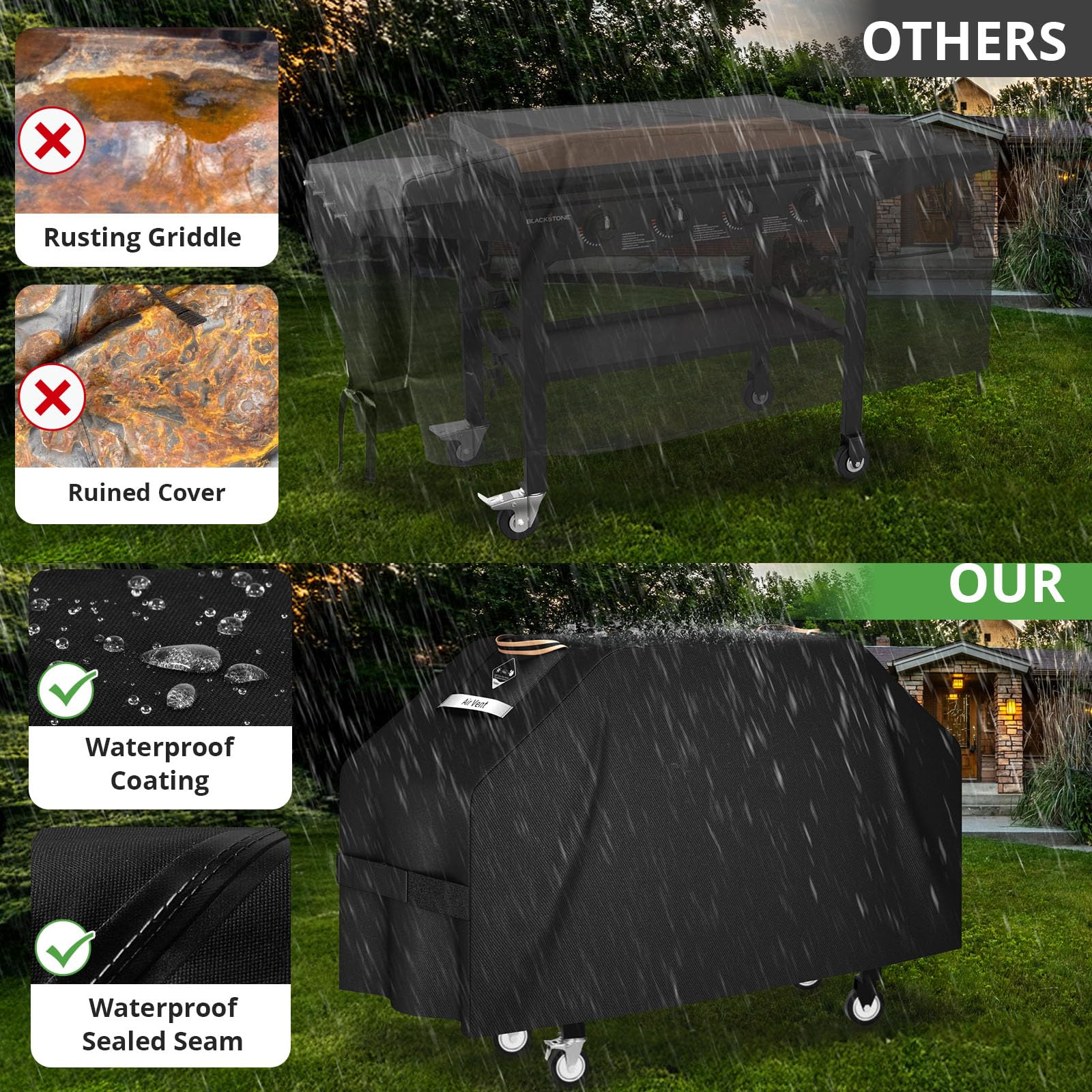 PasWith 800D fabric delivers durable protection against wind, rain, and sun