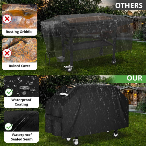 PasWith 800D fabric delivers durable protection against wind, rain, and sun