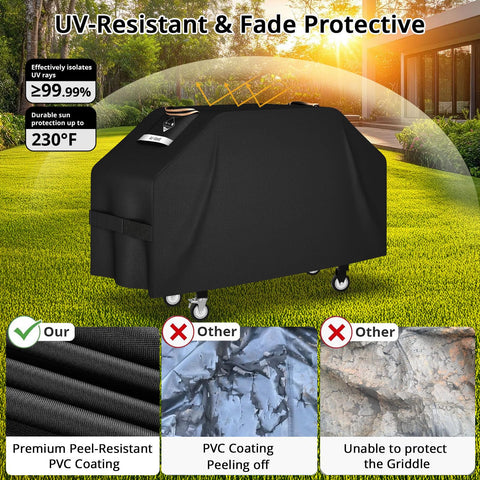 PasWith UV-resistant coating keeps color vibrant while shielding from sun exposure
