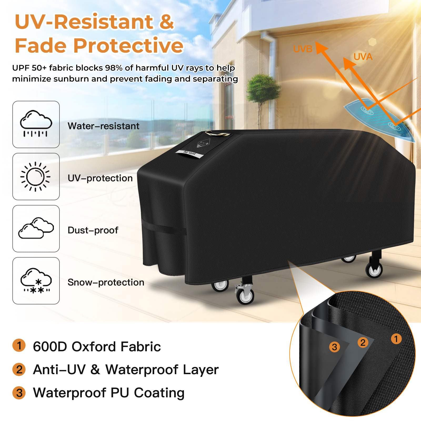 PasWith UV-resistant fabric protects finish from sun fading.