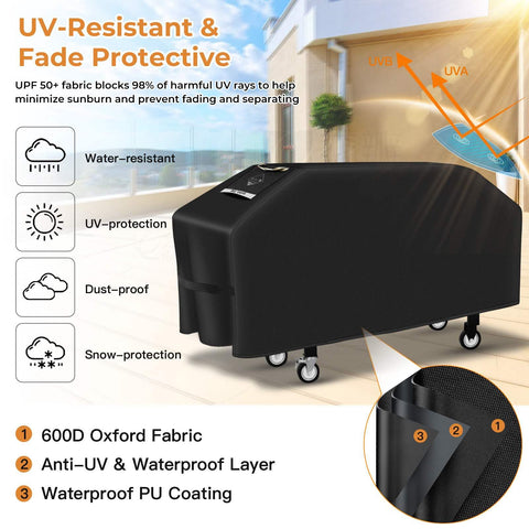 PasWith UV-resistant fabric protects finish from sun fading.