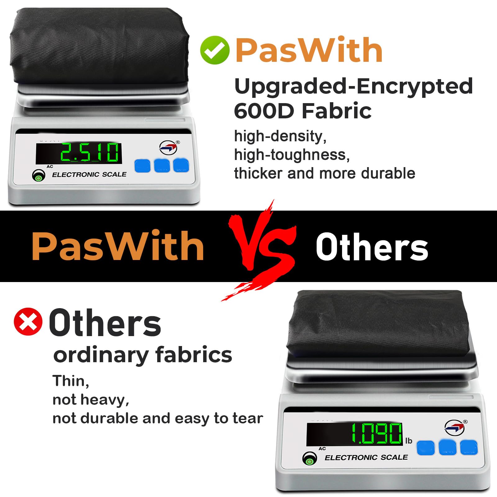 PasWith waterproof dual-layer fabric with sealed seams keeps the grill dry.