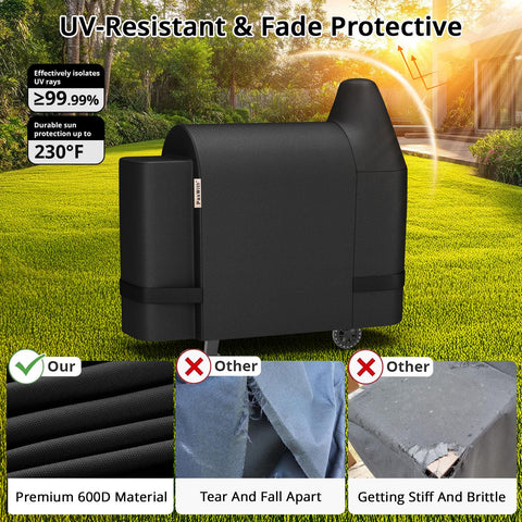 UV-resistant PasWith Pit Boss cover maintaining color under sun exposure.