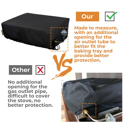 PasWith PU inner coating helps prevent sticky residues and simplifies cleaning.
