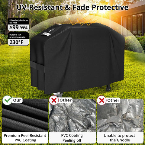PasWith windproof design with adjustable straps for secure fit