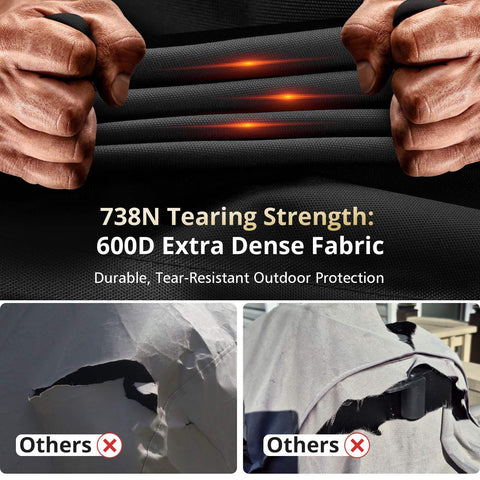 PasWith UV fade-resistant coating preserves color after sun exposure.