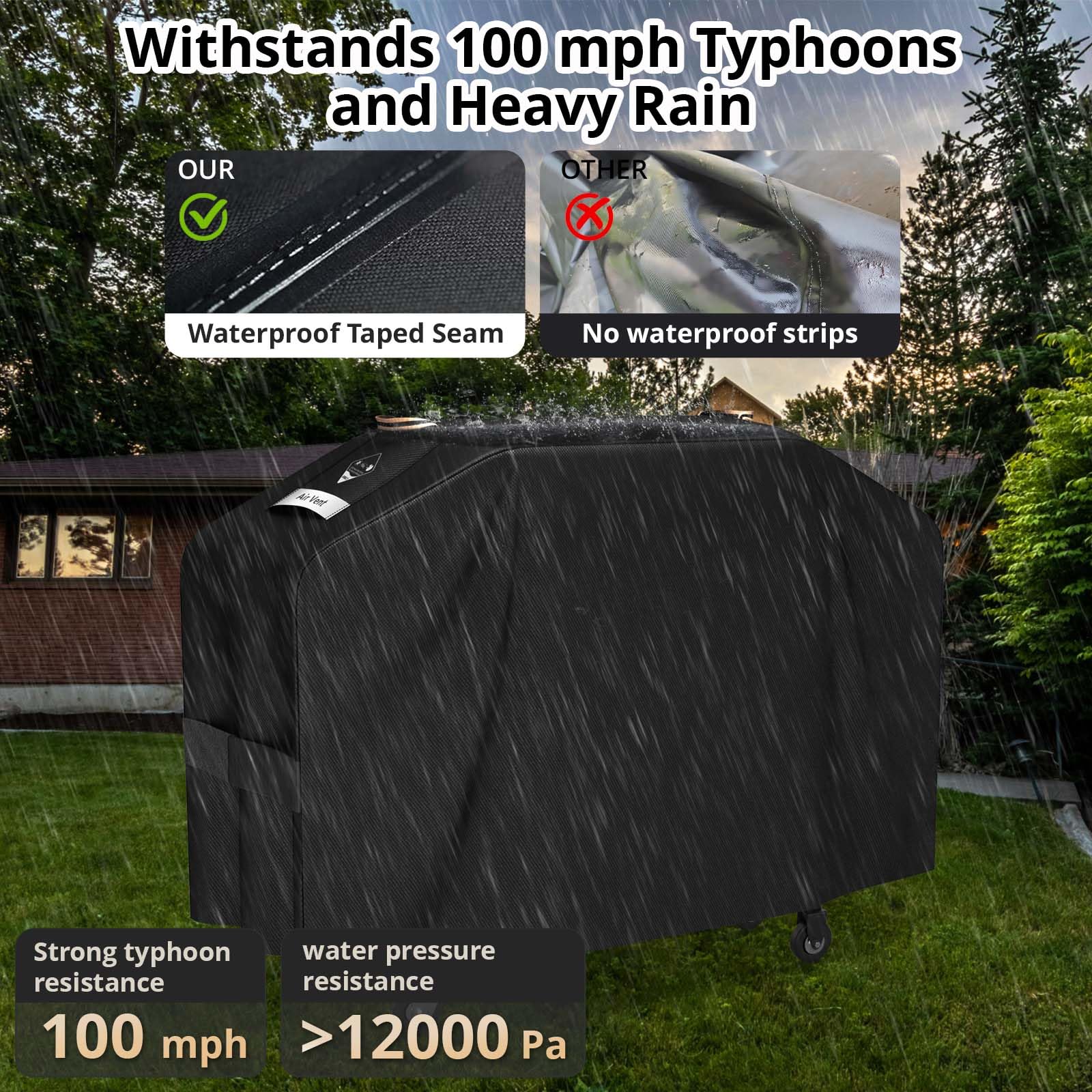 PasWith waterproof sealed seams keep moisture out of the grill