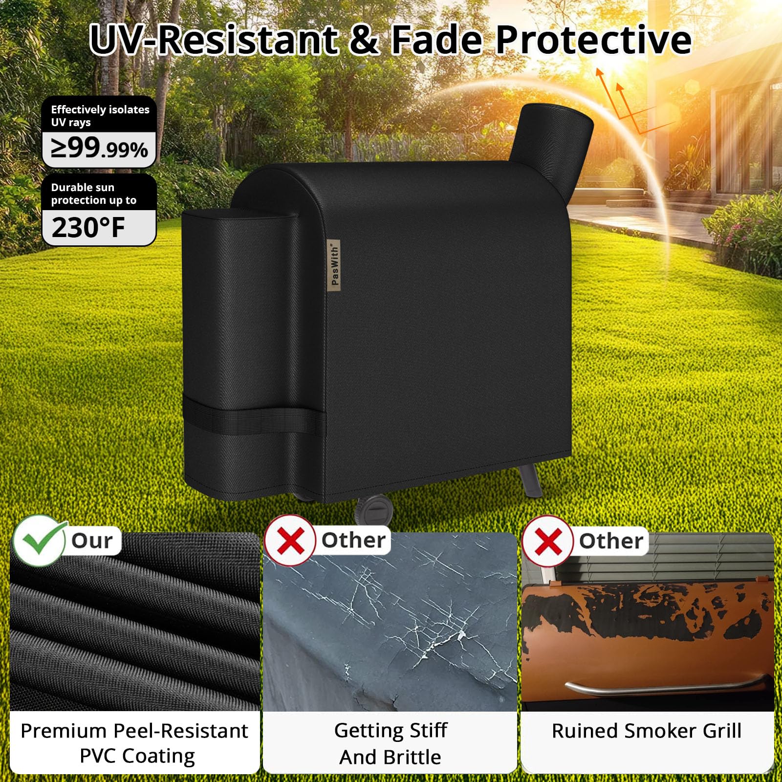 PasWith cover with sealed seams offers waterproof protection.