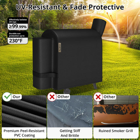 PasWith cover with sealed seams offers waterproof protection.