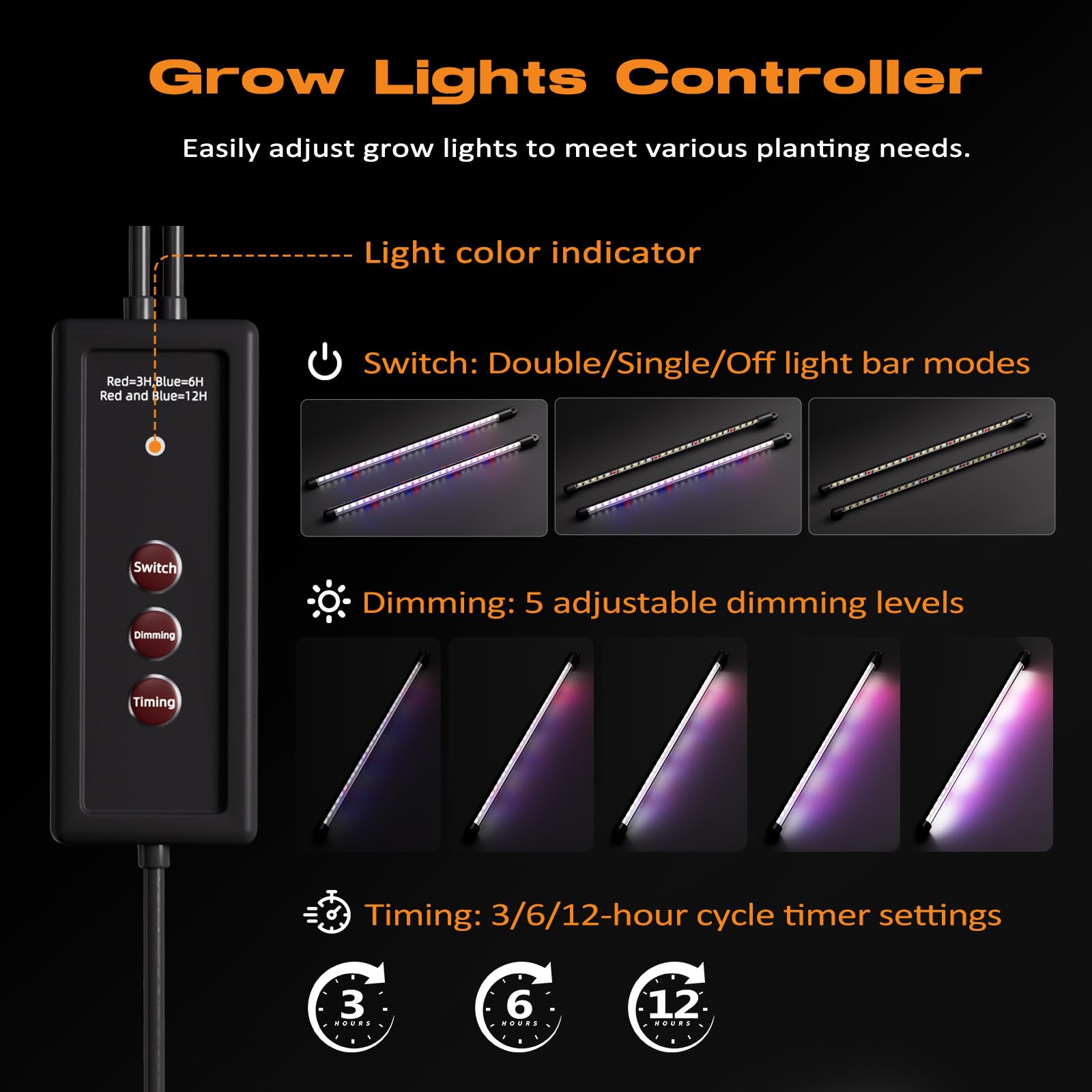 Patigrow adjustable vents enable precise humidity control for growth stages.