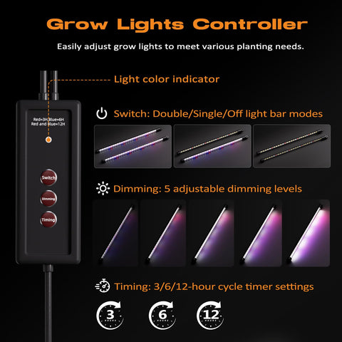 Patigrow adjustable vents enable precise humidity control for growth stages.