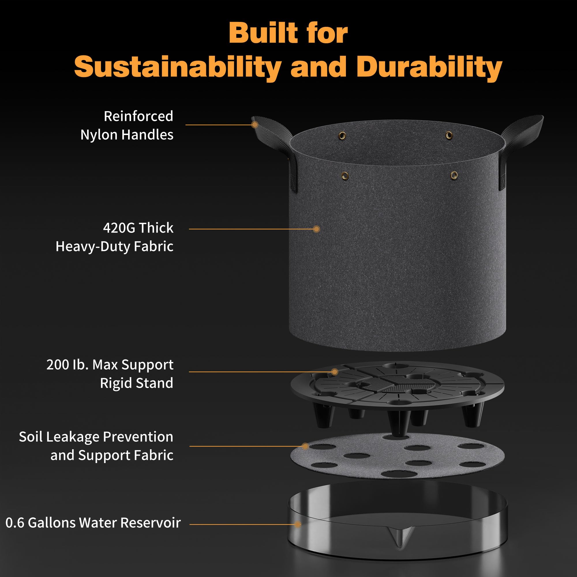 Patigrow built-in metal rings help secure branches for low-stress training.