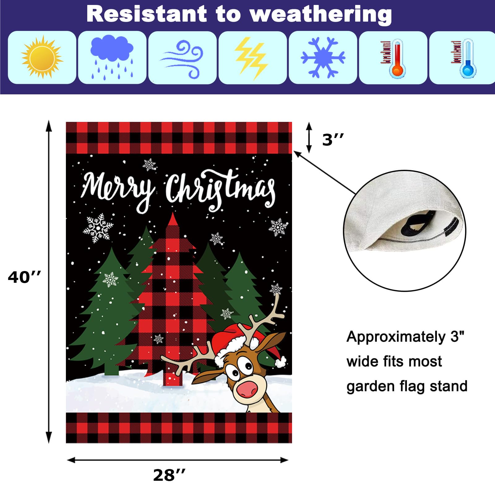 Pating weather-resistant spun polyester fabric maintains color outdoors.