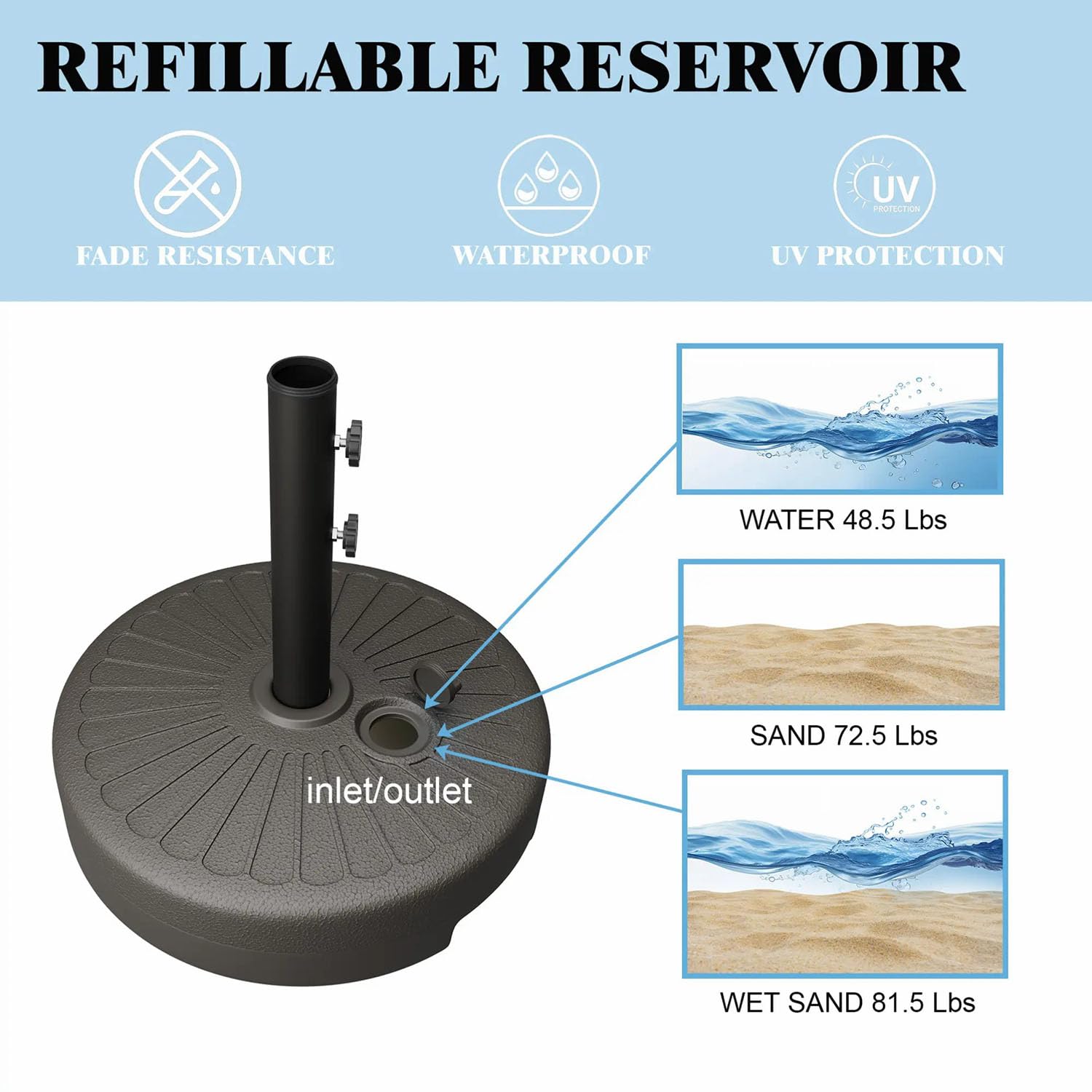 Patio Kingdom 22L base HDPE resists rust and UV.