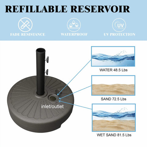 Patio Kingdom 22L base HDPE resists rust and UV.