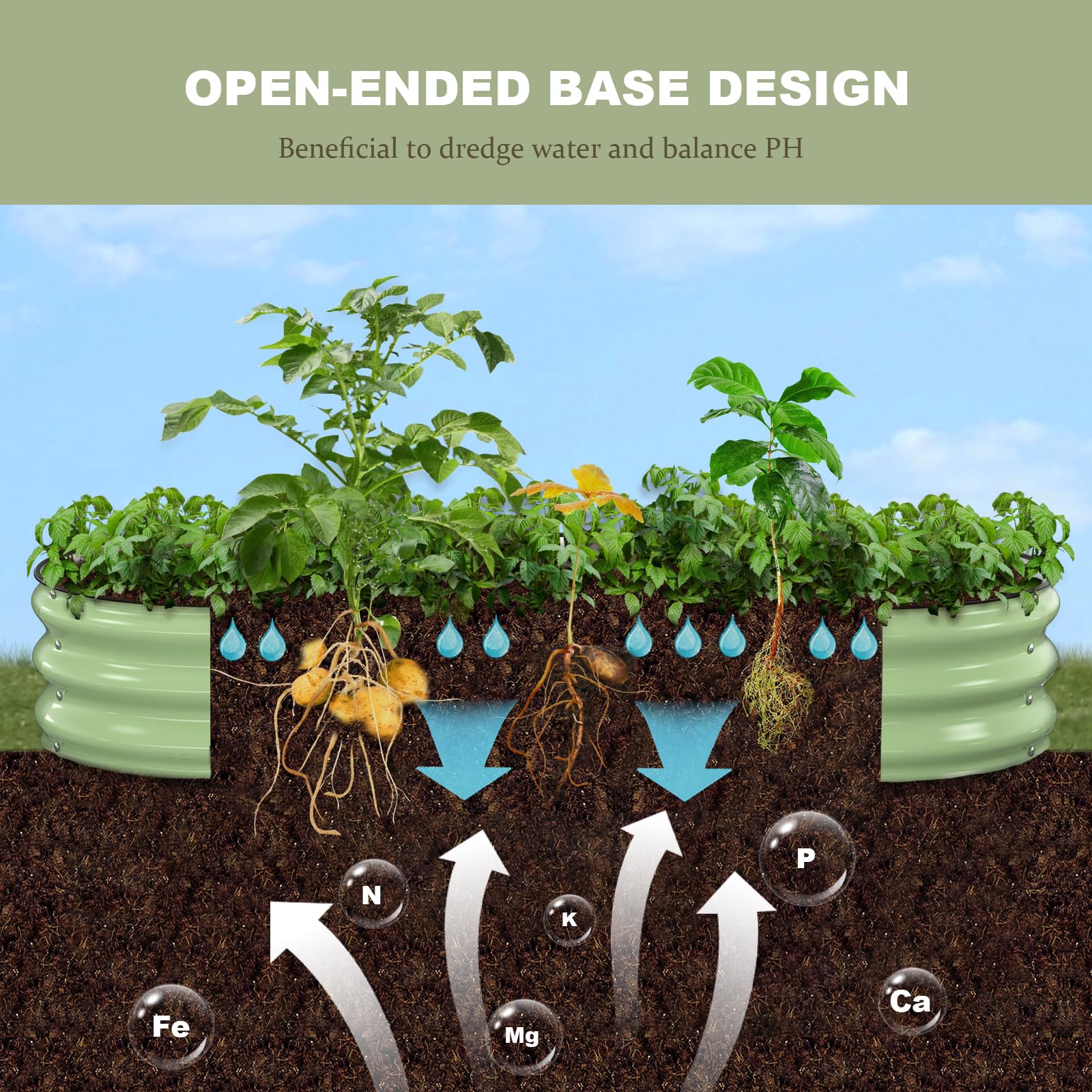 Patiobay included gloves protect hands during planting and weeding.