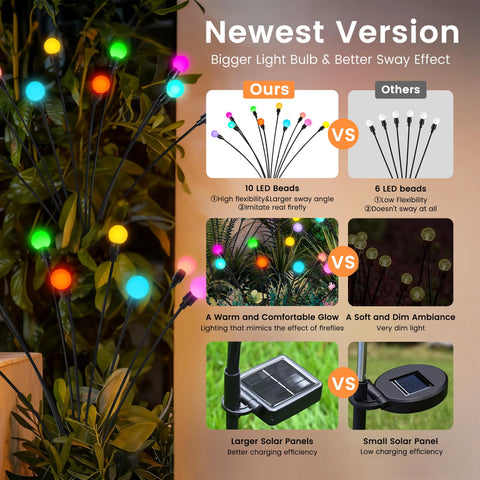 PATIOPIA IP65 waterproof outdoor lights withstand rain