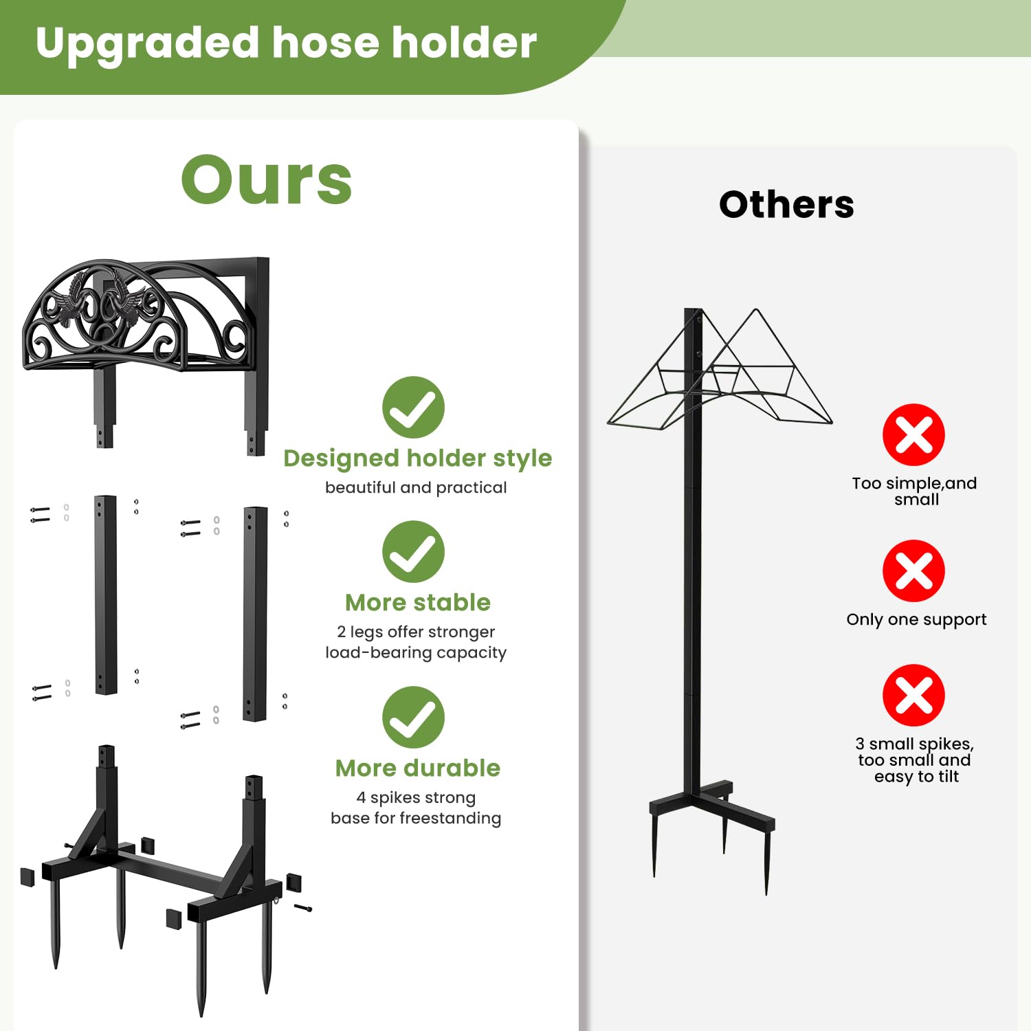 Pattiumo holder with four ground spikes anchors into turf for steadier use.