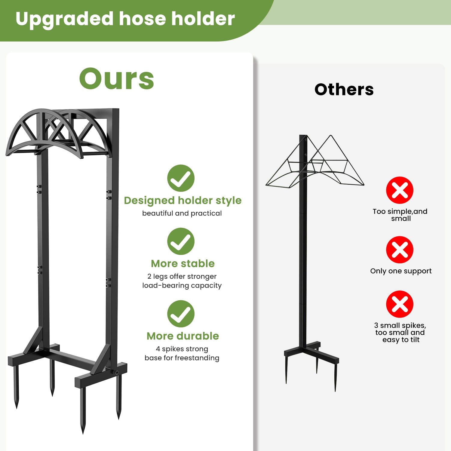 Pattiumo four-spike hose holder anchors securely in turf for steady rewinding