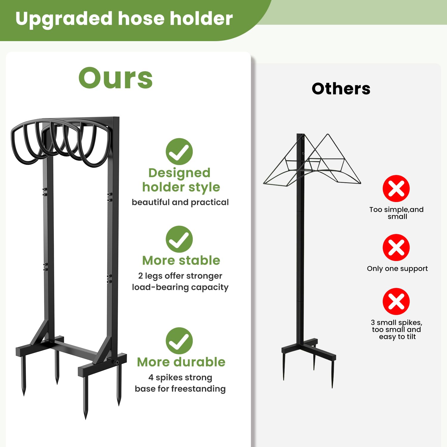 Pattiumo garden hose holder stand with four spikes anchoring into soil for stability.