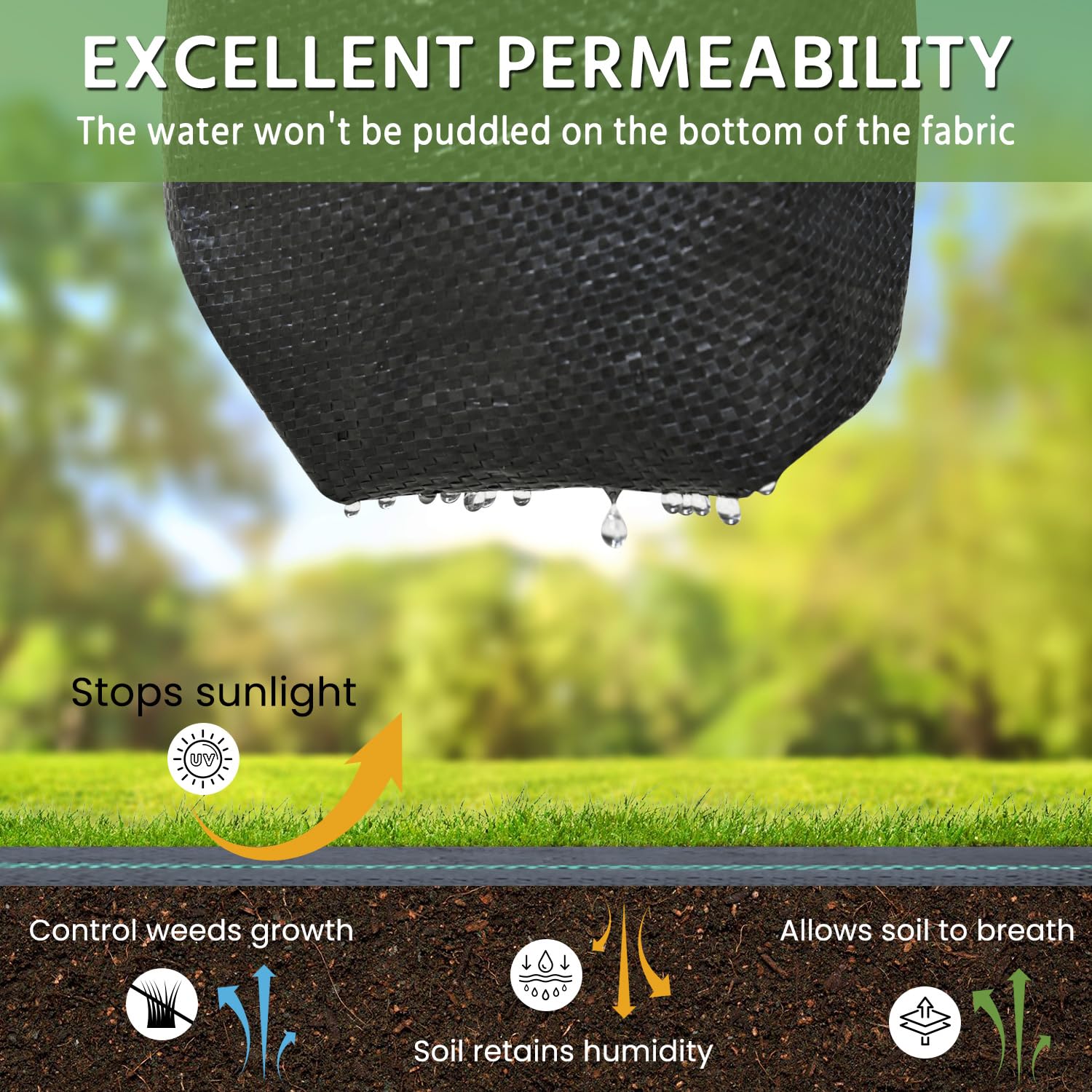 Pattiumo heavy-duty landscape fabric 3.2 oz designed for durability