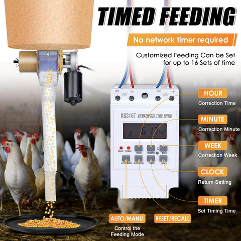 PAUQRWIE large feed opening reduces grain jams during dispensing