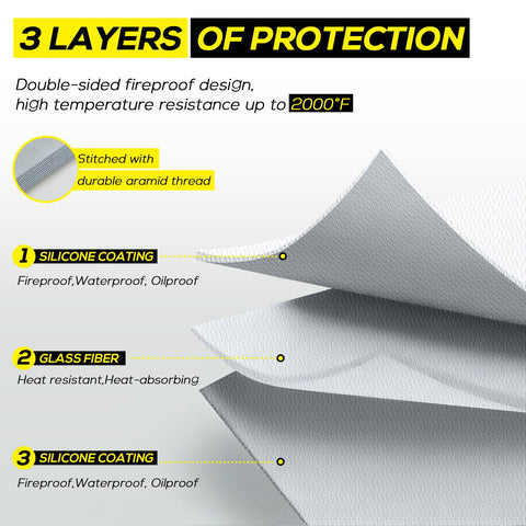 PAWBOSE fireproof BBQ mat with double-sided coating shields area from embers.