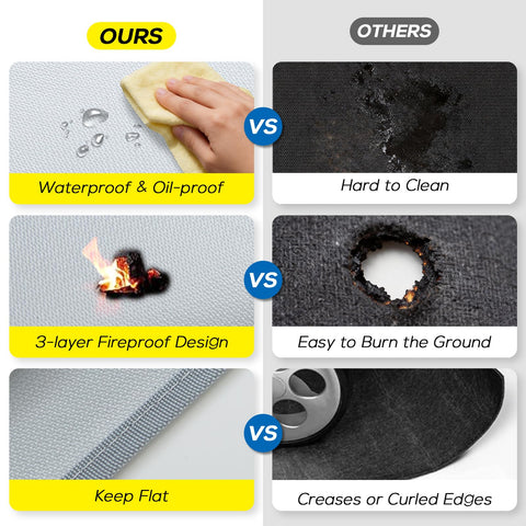 PAWBOSE indoor-outdoor protector pad works under grills, fire pits, and indoor fireplaces.