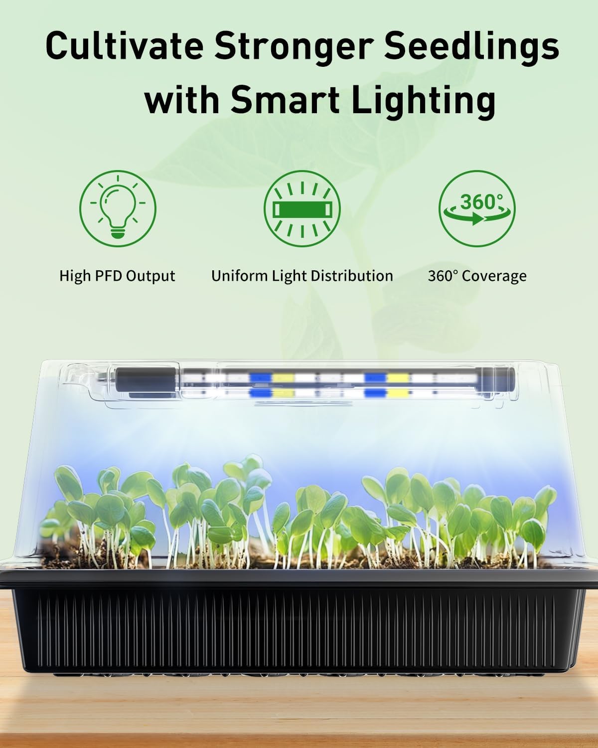 Pawfly 4-way USB-C power cable powers the grow setup.