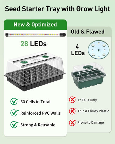 Pawfly adjustable brightness and timers help tailor conditions for different seedlings