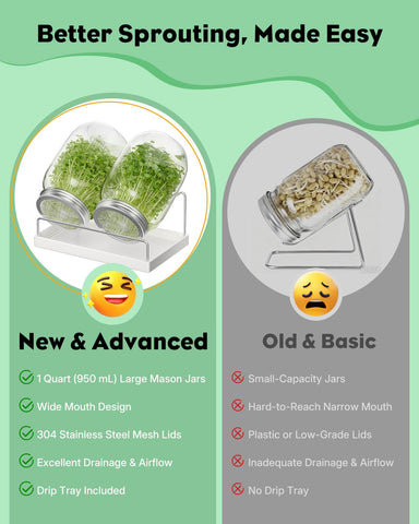 Pawfly Drip Stand showing upgraded drainage for sprouts