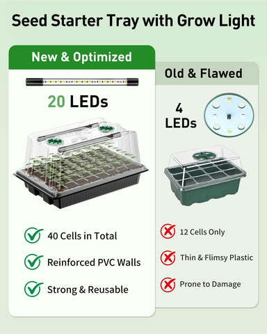 Pawfly thickened PVC trays resist warping for durability.