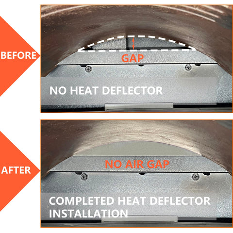 Pawsible heat deflector in action reduces dust and stabilizes temperatures.