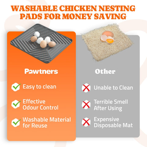 Pawtners Nesting Pads closeup, soft silicone durability for reuse