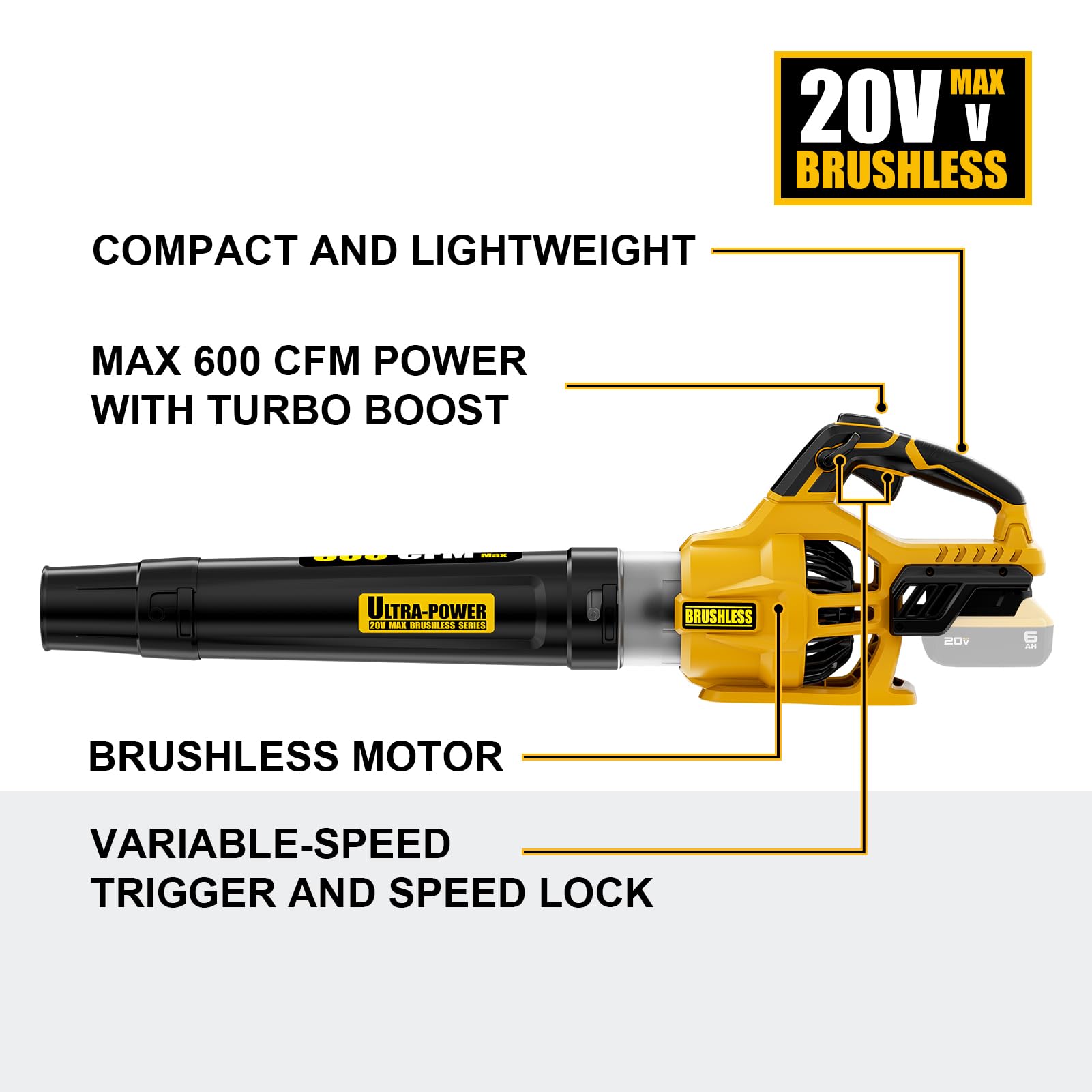 Paxwrenx DeWalt 20V Max compatibility allows fast battery swaps for ongoing yard work
