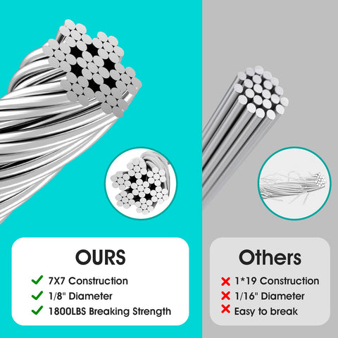Payivsve 1/8-inch galvanized cable provides sturdy tensioning for setup.