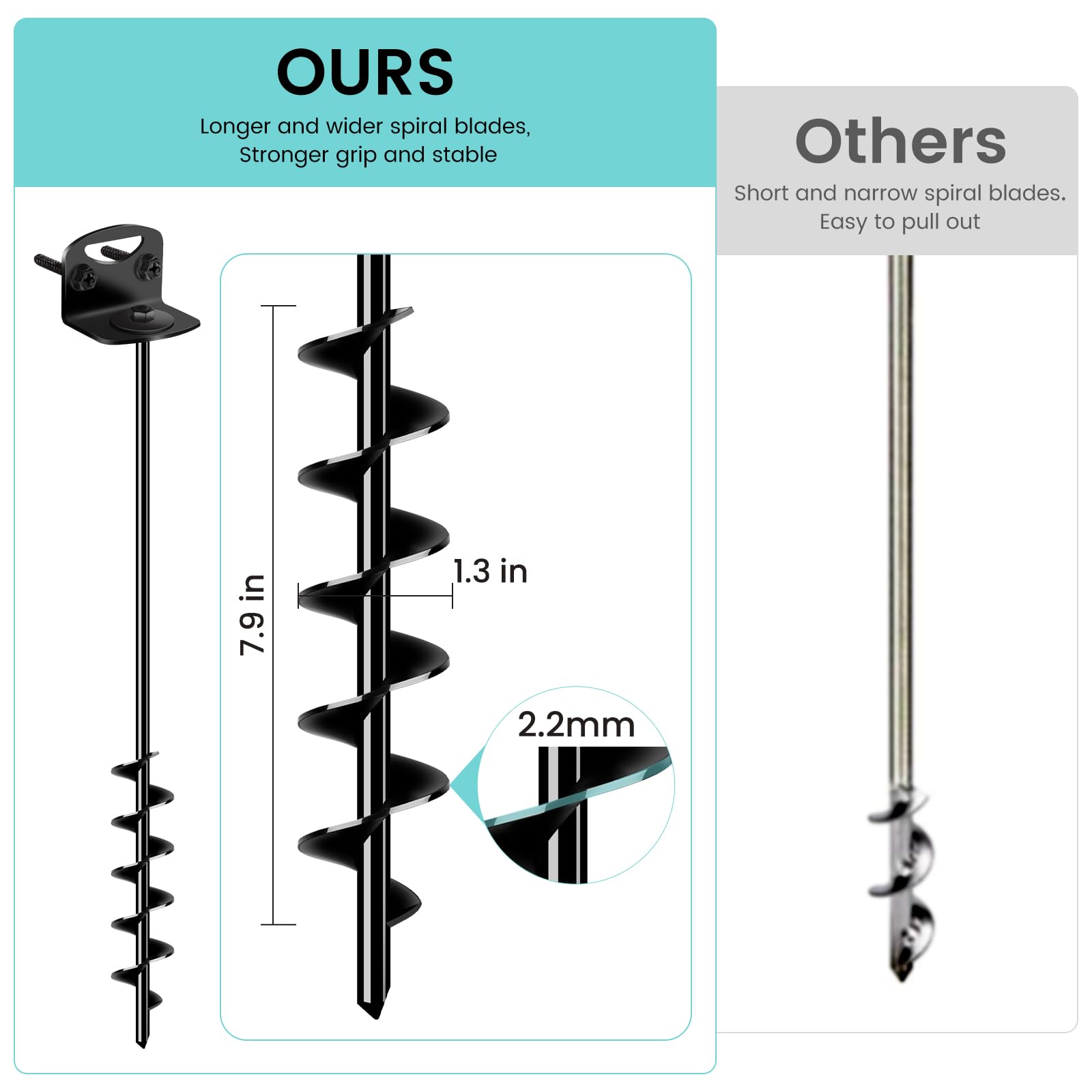 Payivsve screw-in anchor demonstrates easy installation with a drill.